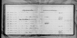 Arbeiter Register, No. 718-1237