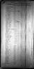 School fees collected in 1943 - list of families and amount paid.