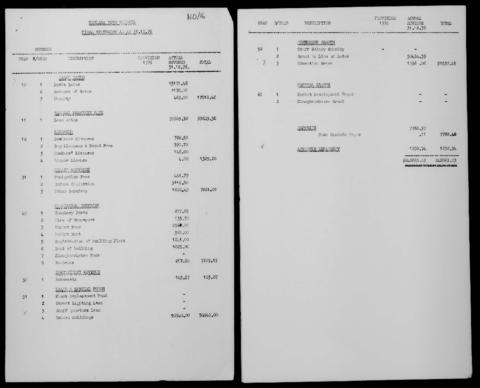 Open original Digitaal object