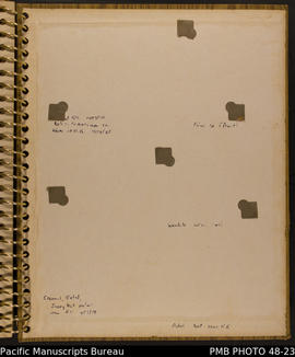 Photograph album, page 21: Prints missing, transferred to another album