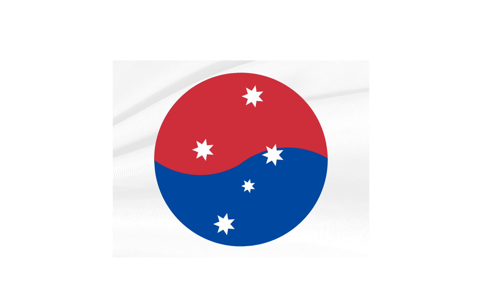 An Australia - ROK Roadmap